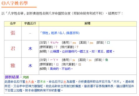 線上姓名學|劍靈命理網